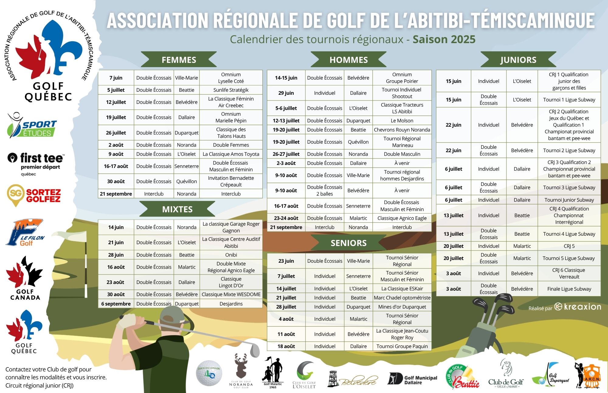 Calendrier ARGAT 2025